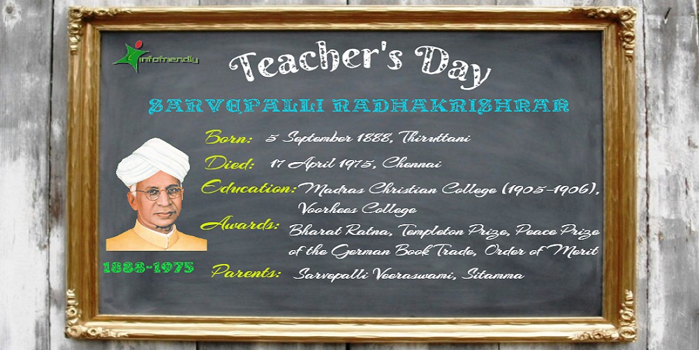 dr radhakrishnan speech