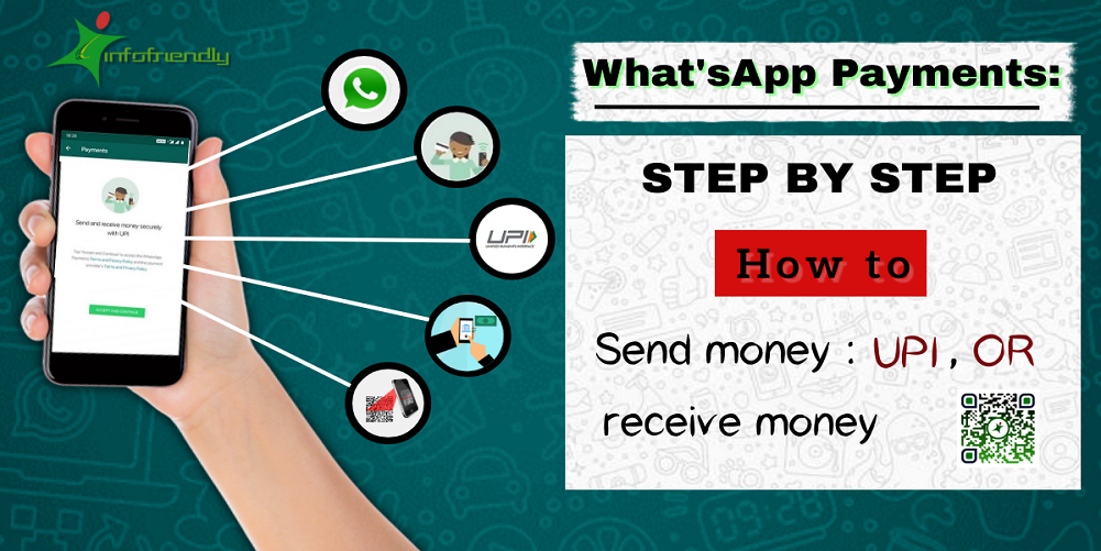 How To Activate And Use Payments On WhatsApp