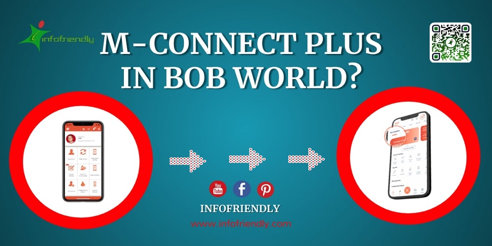 M-CONNECT PLUS IN BOB WORLD