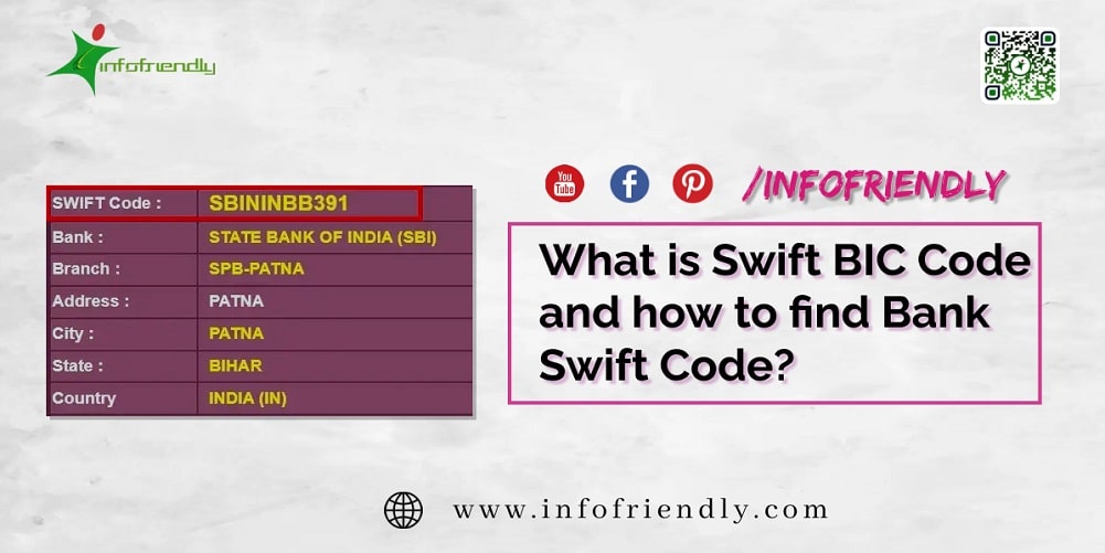 What Is Swift BIC Code And How To Find Bank Swift Code 