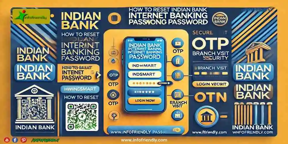 reset-indian-bank-internet-banking-password