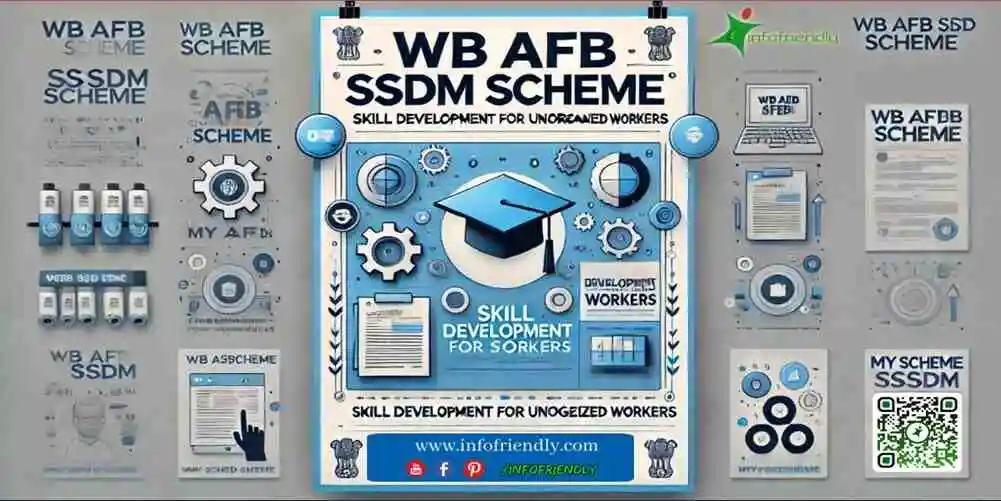 West Bengal Affordable Food & Balanced Security Scheme for Destitute Mothers (WB AFBS SDM): A Complete Guide