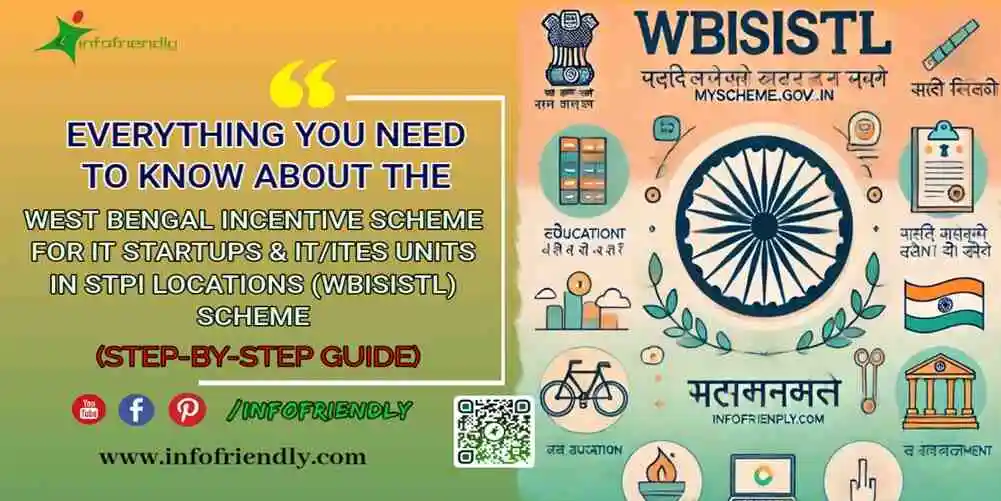 EVERYTHING YOU NEED TO KNOW ABOUT THE WBISISTL SCHEME
