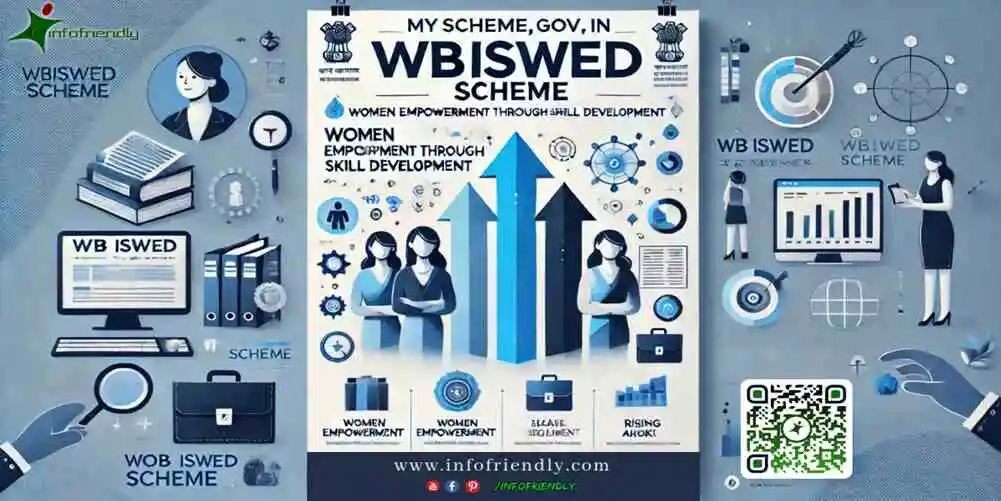 Empowering Women Entrepreneurs